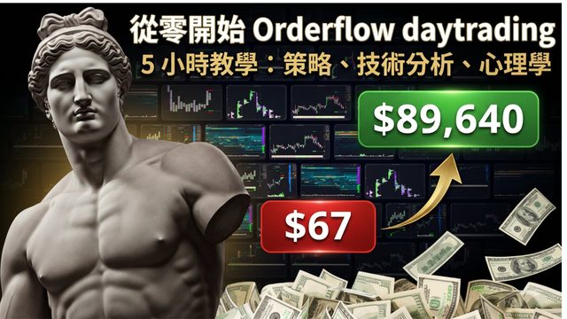 From Zero: Orderflow Trading